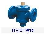 供應(yīng)數(shù)字鎖定平衡閥SP45F