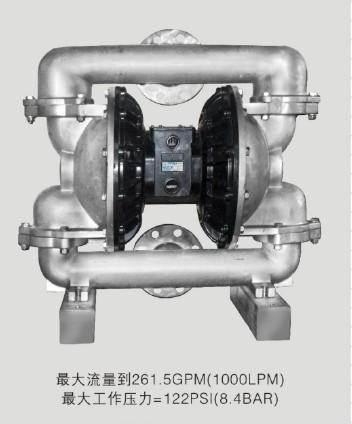 食品专用泵-EFALI不锈钢气动隔膜泵图片