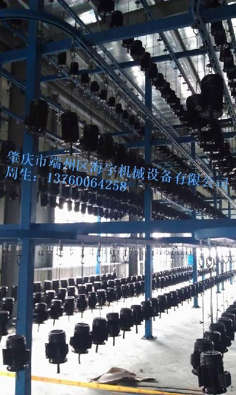 供應童車/自行車專業(yè)靜電自動噴涂廠家