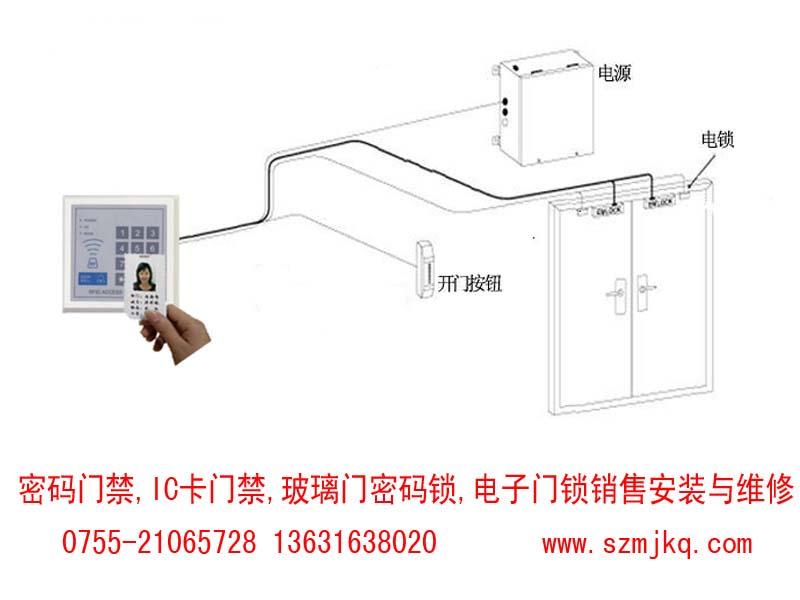 深圳维修门禁维修公司IC卡门禁图片