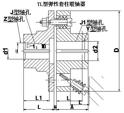 供應江蘇TL/LT彈性柱銷套聯(lián)軸器