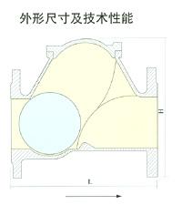 专业生产球式止回阀图片