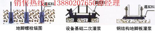 供應昆明混凝土結構加固補強灌漿料生產廠家