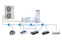 寧夏銀川中央空調(diào)售后服務(wù)圖片
