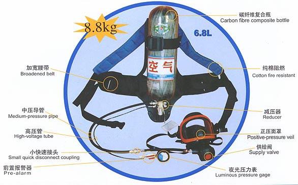 供应DA东莞消防员呼吸器花都钢质气瓶/高强度钢质气瓶