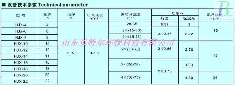 行車式刮泥機(jī)產(chǎn)品概述圖片