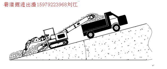 非金屬礦用挖掘式裝載機(jī)圖片