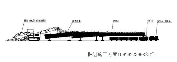 供应采矿扒渣机