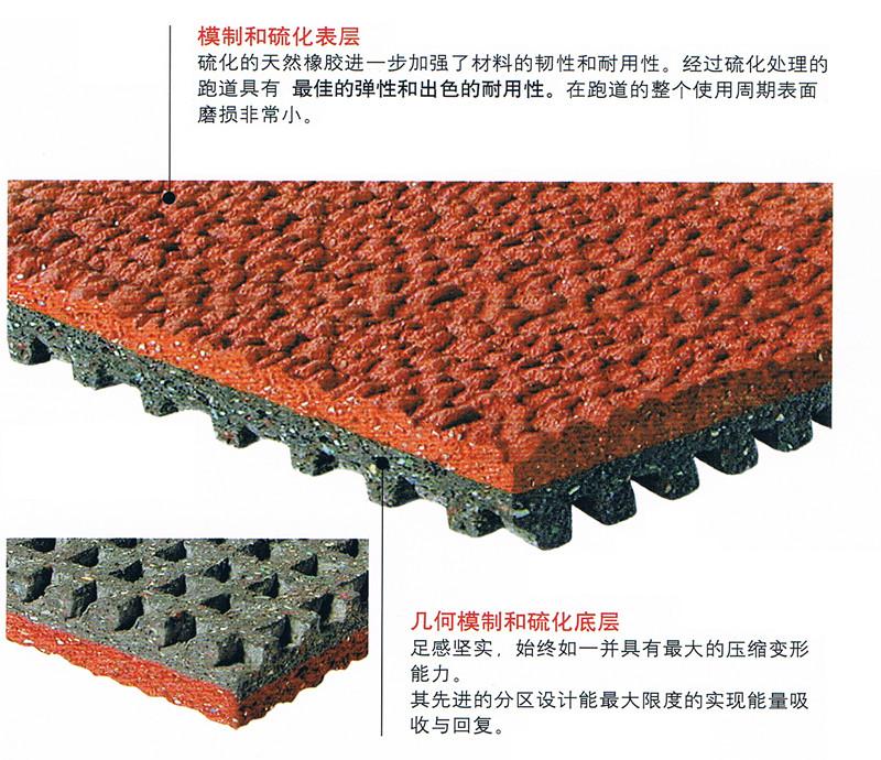山東橡膠跑道卷材圖片