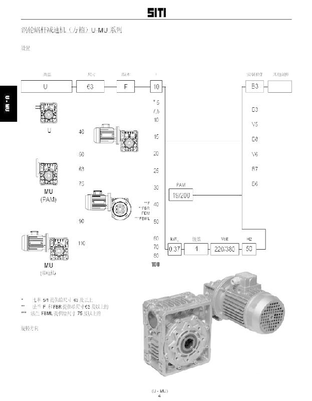 供应意大利SITI减速机意大利减速机SITI减速机西帝减速机图片