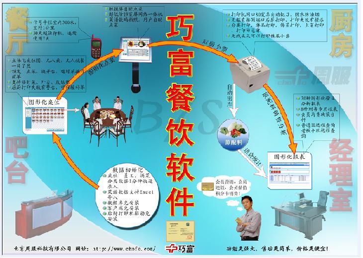 网吧台式电脑点菜巧富餐饮软件图片