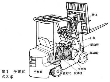 職業(yè)技能培訓圖片/職業(yè)技能培訓樣板圖 (2)