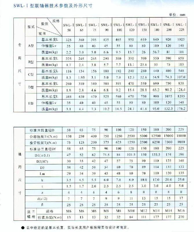 SWL-I/十字軸式萬向聯(lián)軸器/SWL-I萬向聯(lián)軸器SWL萬向聯(lián)軸器