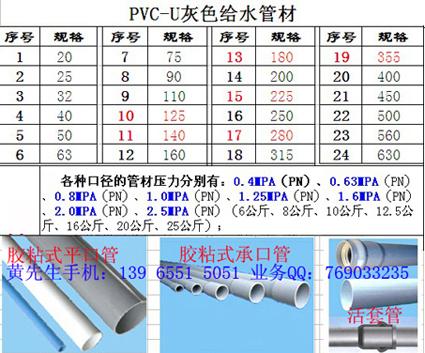 PVCU管材图片