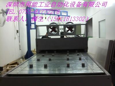 深圳噴油柜 深圳噴油柜生產(chǎn)廠家 噴油柜生產(chǎn)廠家 水簾柜批發(fā)