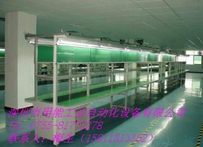 復(fù)機(jī)噴涂線往 復(fù)機(jī)噴涂生產(chǎn)線 寶安復(fù)機(jī)噴涂生產(chǎn)線廠家 復(fù)機(jī)噴涂生產(chǎn)線報(bào)價(jià)