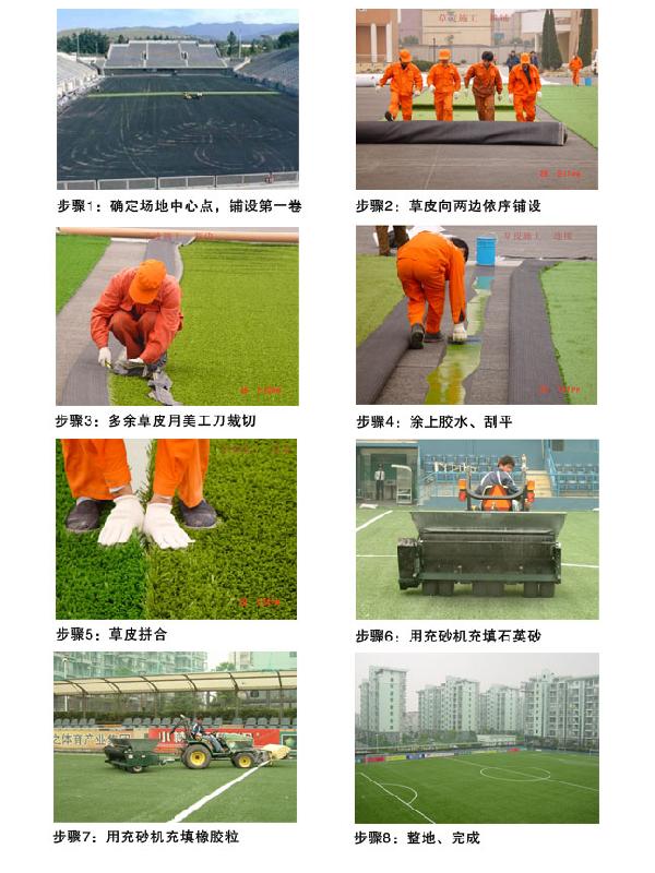 天津生產(chǎn)銷售屋頂綠化人造草坪/高爾夫球場人造果嶺草/人造景觀草坪廠家