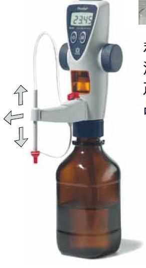 供应风速仪/美国CPS