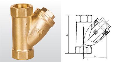 供應(yīng)埃美柯銅過(guò)濾器
