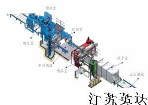 供应H型钢抛丸机