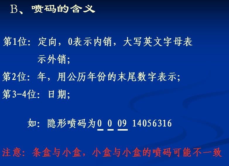 中华烟真假鉴别工具80倍强光型显供应中华烟真假鉴别工具80倍强光型显