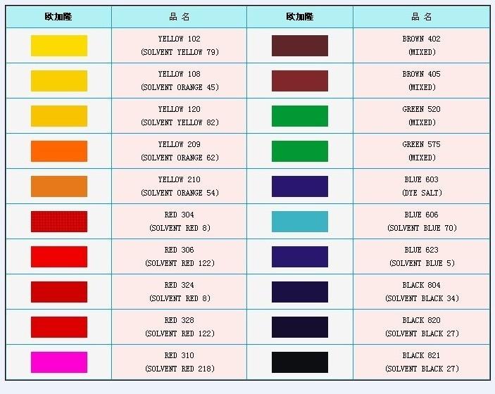 皮革專用染料水圖片