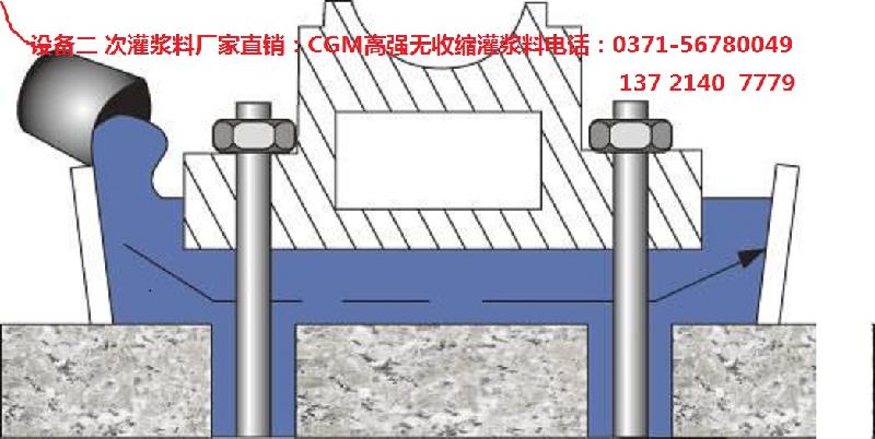 用于设备安装的河南地脚螺栓锚固专用灌浆料报价，河南工业设备安装专用灌浆料，河南二次设备灌料料批发图片