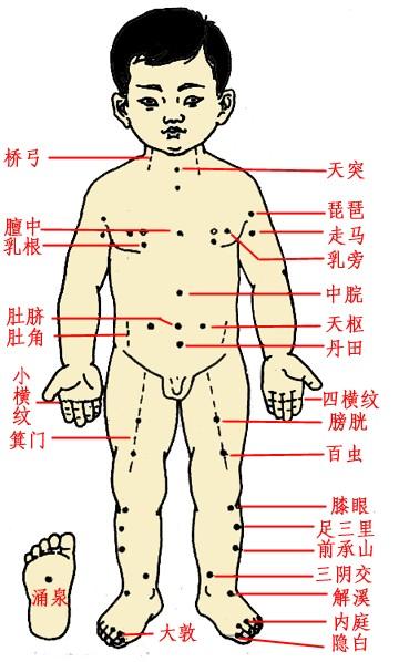 后腰痛怎么回事_左后腰痛是怎么回事