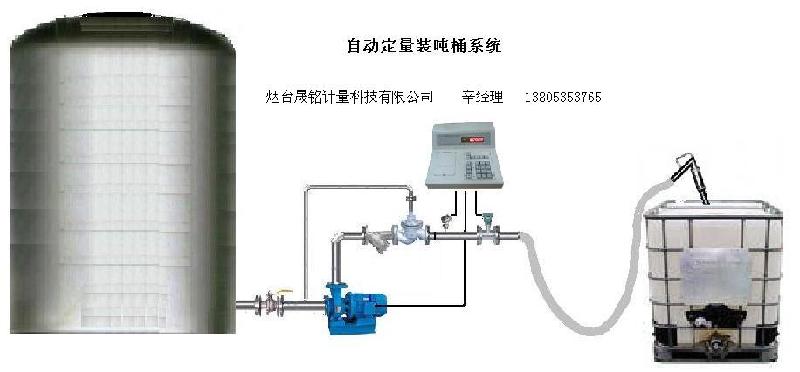 供應(yīng)裝桶定量泵