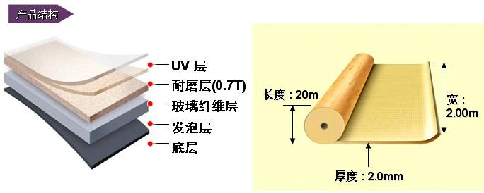 供应专业生产LG悦宝系列产品