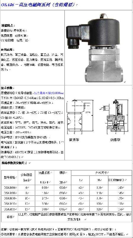 深圳市高压电磁阀哪里最好厂家