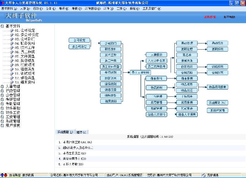 惠州驗廠軟件考勤工資驗廠外帳軟件圖片