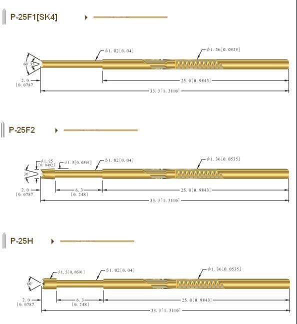 供應測試針中國探針P-25