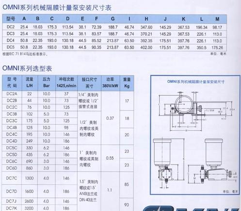 供應(yīng)四川禹華環(huán)保計(jì)量泵現(xiàn)貨