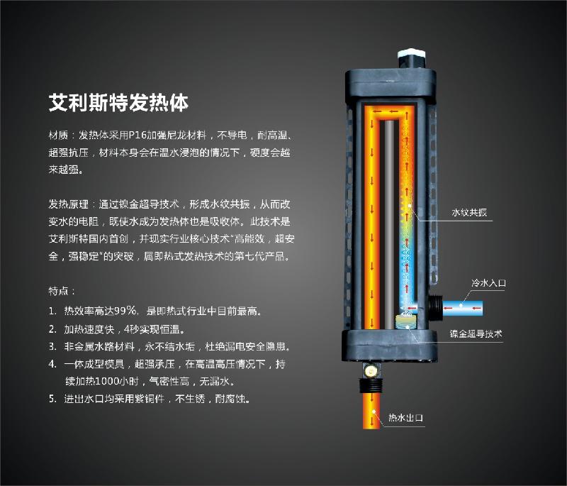 中山市诚招艾利斯特加盟代理厂家供应诚招艾利斯特加盟代理