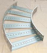 供應(yīng)連接片