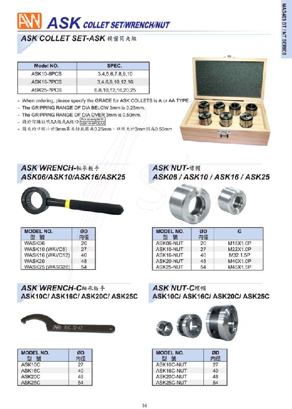 ASK轴承扳手图片