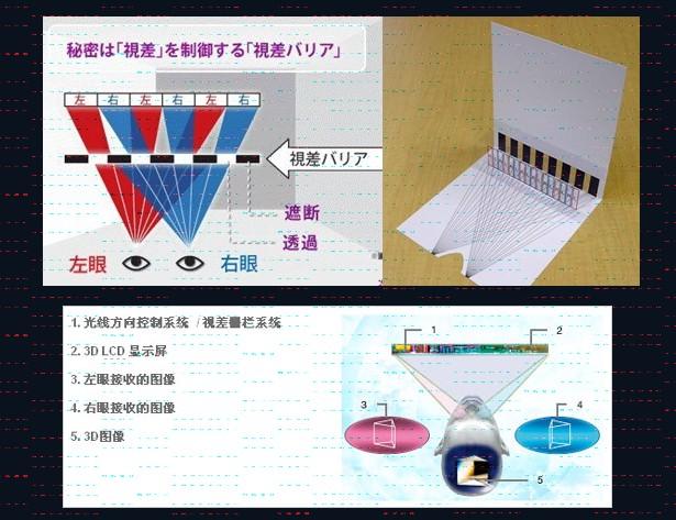 手机裸眼3D膜图片