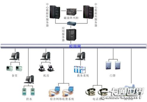 济宁市门禁-门禁厂家供应门禁-门禁