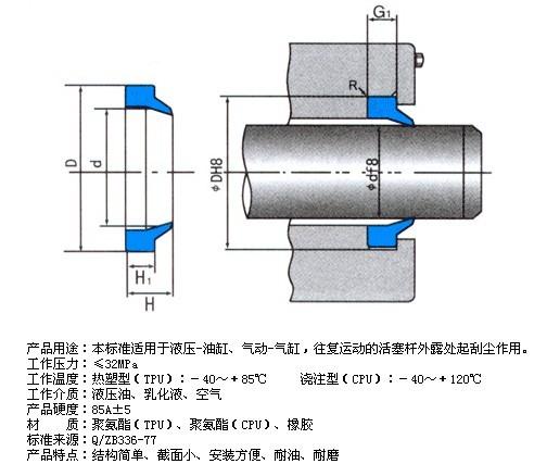 佛山市YXJ型防尘圈厂家