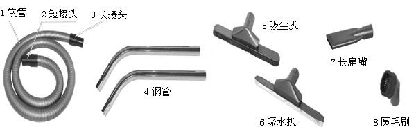 深圳市工业吸尘器/真空吸尘器厂家供应工业吸尘器/真空吸尘器