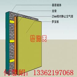 外墻保溫裝飾板廠家供應(yīng)