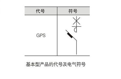 控制與保護(hù)開(kāi)關(guān)圖片/控制與保護(hù)開(kāi)關(guān)樣板圖 (2)