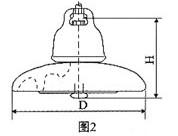 供應(yīng)calss52-4普通盤形懸式瓷insulator