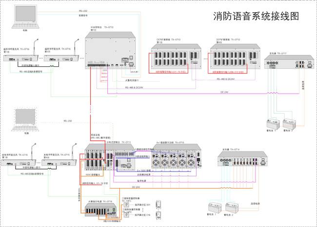 供應(yīng)上海QSC功放音響維修站點(diǎn)中心QSC專業(yè)維修售后維修咨詢