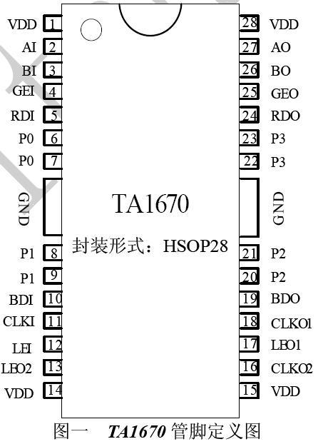 深圳原厂天微led单双色显示屏集成驱动TA1670天微集成TA1