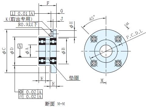 軸承座圖片/軸承座樣板圖 (3)