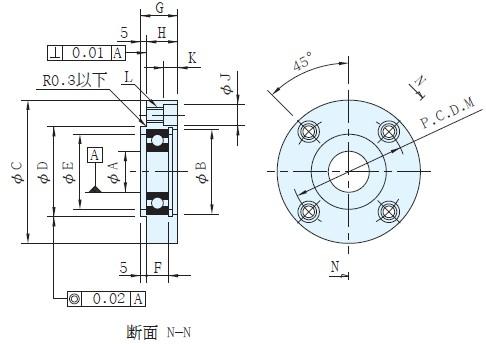 供應(yīng)日本*IMAO品牌凸緣型軸承座BRRN