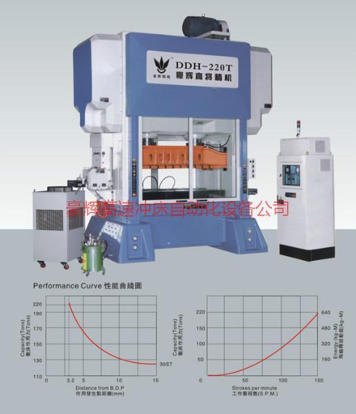 高速精密自动冲床厂商图片