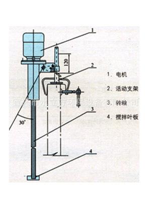 供應SYJ型移動式調速攪拌機    13961553047